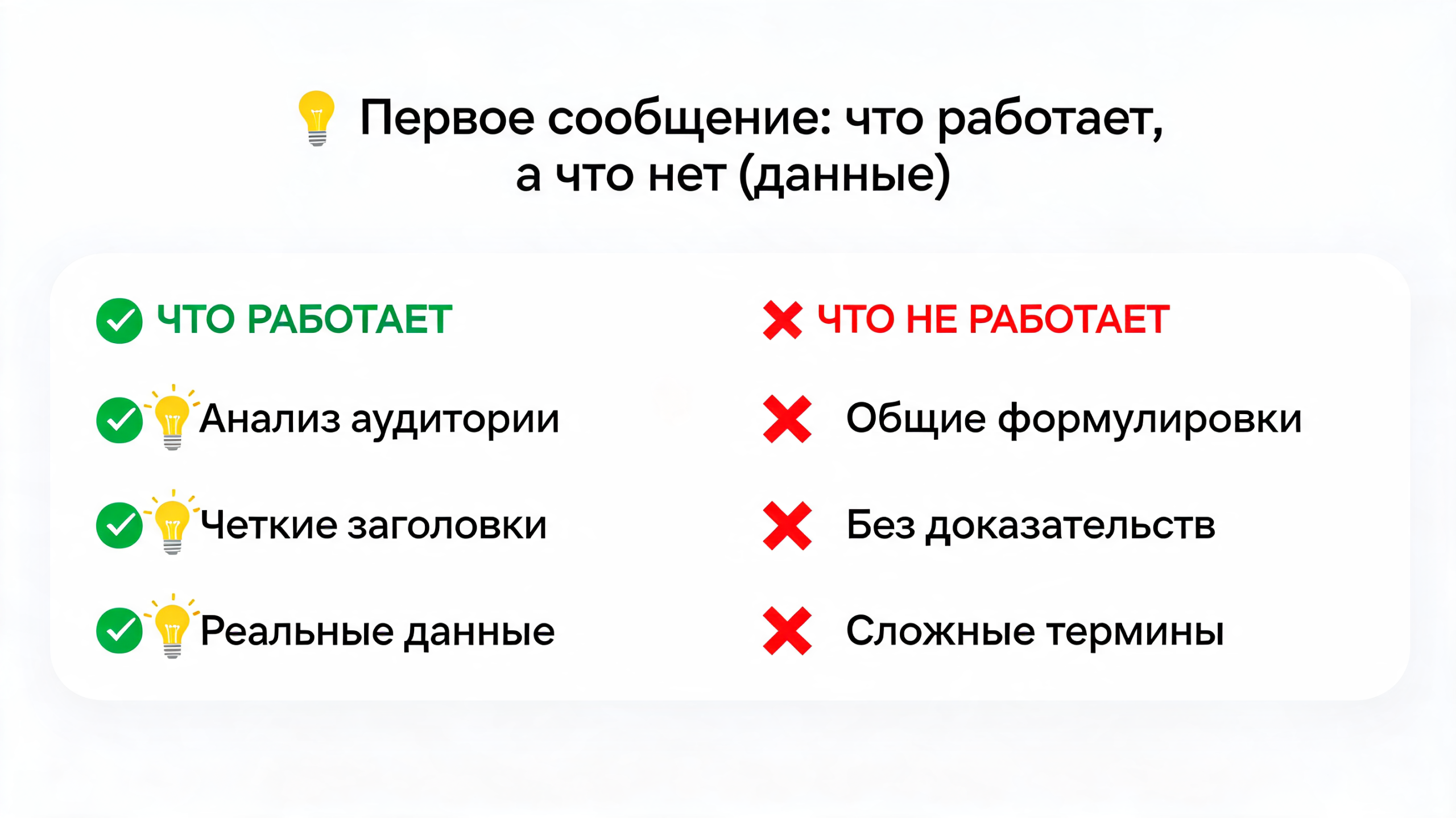 Первое сообщение: что работает, а что нет (данные)